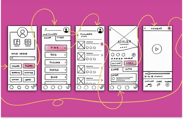 App Wireframes