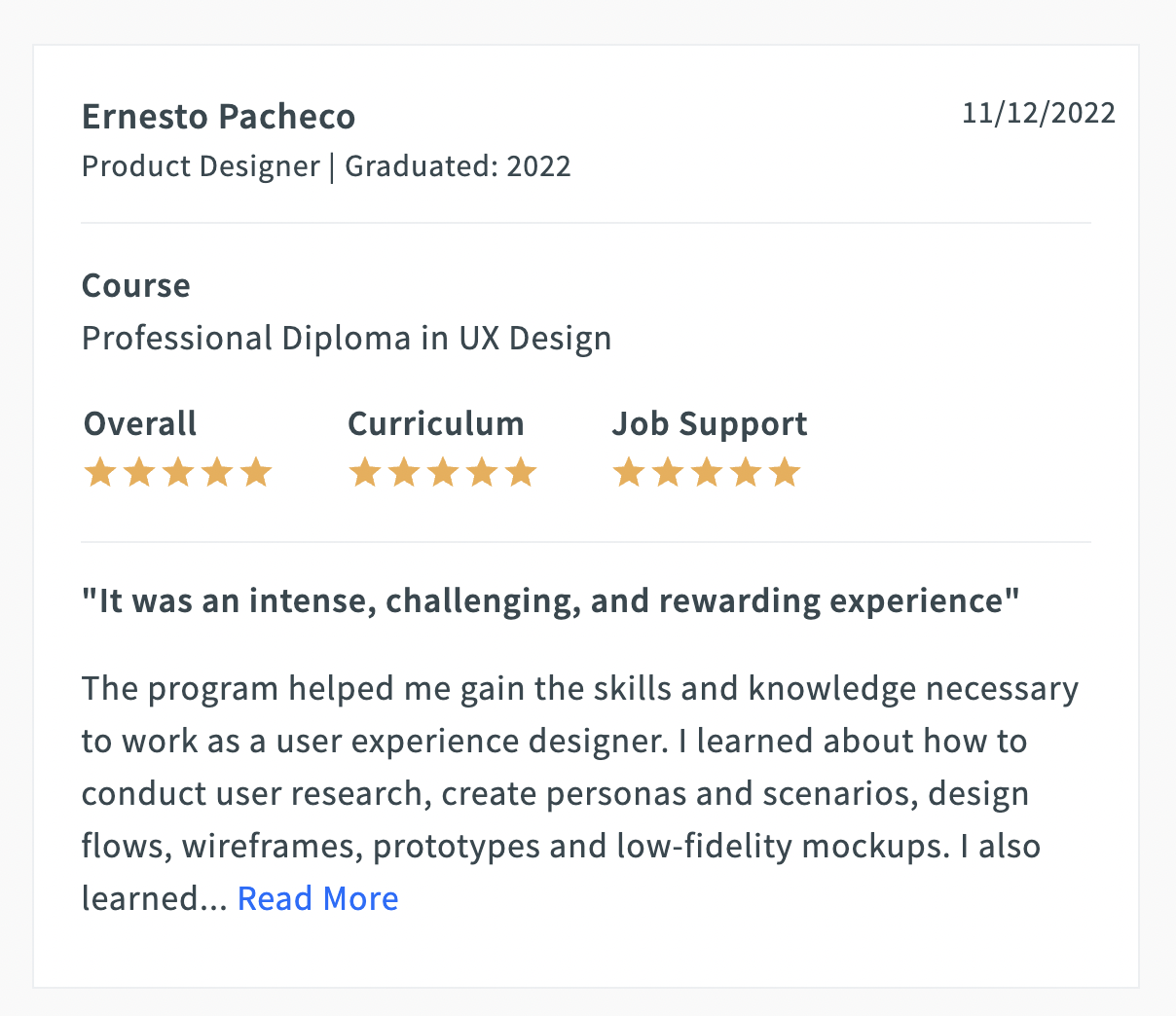 UX Design Institute (Professional Diploma in UX Design) review 